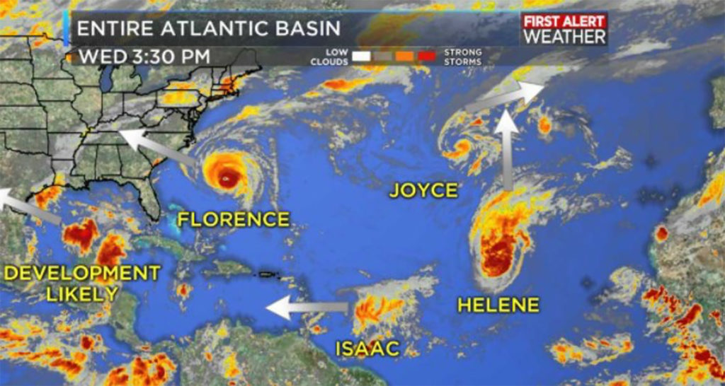 Atlantic Storms 2020
